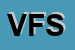 Logo di VFR FORTE SRL