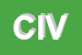 Logo di CIVITAS