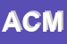 Logo di ACM SAS