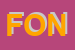 Logo di FONDIN