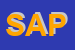 Logo di SAPO