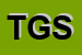 Logo di TOP GREEN SRL