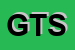 Logo di GP TEX SRL