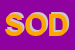 Logo di SODINI SRL