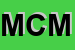 Logo di MCM (SNC)