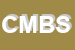 Logo di C M B SRL