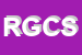 Logo di RICCI GIUSEPPE E C SNC