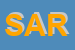 Logo di SARLIE SRL