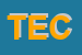 Logo di TECNOEDIL SRL