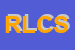 Logo di RICCIARELLI LORIS e C SAS