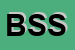 Logo di BIANUCCI SERVICE SAS