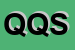 Logo di Q8 QUASER SRL