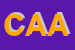 Logo di CENTRO ACUSTICO AUDIX