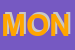 Logo di MONIQUE SRL
