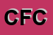 Logo di CHELINI FRANCA e C SNC