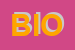 Logo di BIOPRO SRL