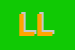 Logo di LA LUCCA SRL