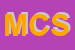 Logo di MURAL COLOR SNC