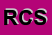 Logo di RCS