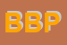 Logo di BBP SRL