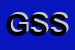 Logo di GIEMME SERVICE SRL