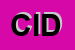 Logo di CIDEL (SRL)