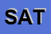Logo di SATEL SNC