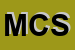 Logo di MC CULLOUGHS SRL