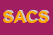 Logo di DI SIMO ANGELO e C SNC