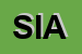 Logo di SIAD SRL