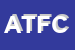 Logo di ANFY TEAM DI FABIO CIUCCI