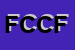 Logo di FC COMMUNICATIONS DI COLTELLI FRANCO