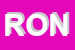 Logo di RONI