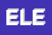 Logo di ELEA SRL