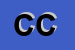 Logo di CIACCA CESARE
