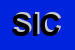 Logo di SICO