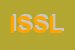 Logo di IDEAL SAS DI STAGI LISA e C