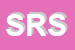 Logo di STUDIO RM SRL