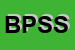 Logo di BASIS PLANT SERVICES SRL