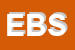 Logo di EF BUSINESS SRL