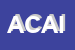 Logo di ACAI-ASSOCIAZIONE CRISTIANA ARTIGIANI ITALIANI-LUCCA
