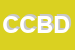 Logo di COBAS -COMITATI DI BASE DELLA SCUOLA