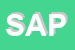 Logo di SAP