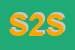 Logo di SOGESA 2000 SRL