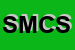 Logo di STUDI MEDICI CONGREGAZIONE SUORE MINISTRE INFERMI