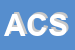 Logo di ACCONCIATURE CRISTINA SNC