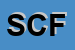 Logo di SERISPORT DI CERAGIOLI FRANCO