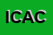 Logo di ICAV DI CROCI ANGELO e C SNC