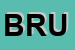 Logo di BRUCIA