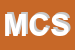Logo di MARTELLI E C SNC